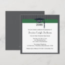 Recherche de plafond invitations Collège