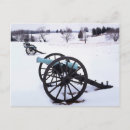 Recherche de champ de bataille cartes postales Artillerie