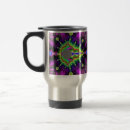 Recherche de la fractale tasses Résumé