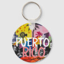 Recherche de puerto porteclés Rico