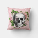 Recherche de gothique de crâne coussins Pour tous