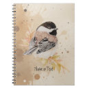 Recherche de peintes carnets Ferme