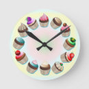 Recherche de cupcakes horloges Chocolat