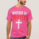 Recherche de croyance vêtements Connexion