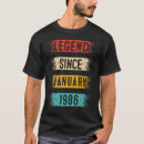 Recherche de janv 1986