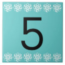 Recherche de nouvelle maison carreaux Pour eux