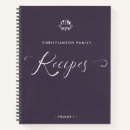 Recherche de vintage carnets recettes Minimaliste