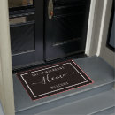 Recherche de accueil maison deco Chic