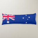 Recherche de sydney décoration coussins Aussie