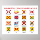 Recherche de españoles posters Toute personne