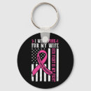 Recherche de cas rose accessoires Femme
