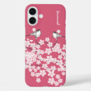 Recherche de direction coques Motif
