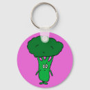 Recherche de brocoli porteclés Mignon