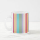 Recherche de pétard tasses Rétro