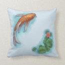 Recherche de poisson coussins Étang