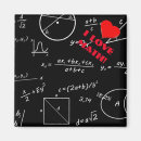 Recherche de équation magnets Mathématiques