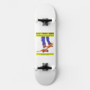 Recherche de travel skateboards Planche à voile
