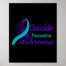 Recherche de bipolaire posters Psychologie