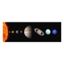 Recherche de planètes système solaire posters Astronomie