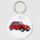 Recherche de citroen 2cv accessoires Cru