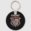 Recherche de libres porteclés Juillet