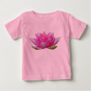 Recherche de nénuphar bébé vêtements Nature
