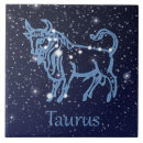 Recherche de taurus carreaux Zodiaque