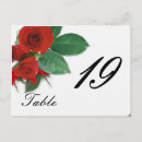 Recherche de tableau noir cartes postales Pour eux