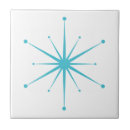 Recherche de bleu turquoise carreaux Minimal