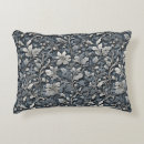 Recherche de décoratif bleu coussins Calligraphie