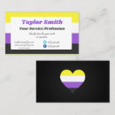 Recherche de drapeau lgbt cartes visite L'amour est amour