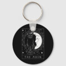 Recherche de crescent moon porteclés Chaton