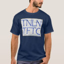 Recherche de tftc Geocaching