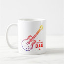 Recherche de guitare électrique tasses Père