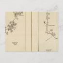 Recherche de index cartes postales Comté