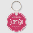 Recherche de badges pins Famille