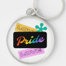 Recherche de lgbt gay pride porteclés Queer