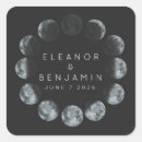 Recherche de phases de lune autocollants Aquarelle