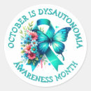Recherche de papillon turquoise autocollants Fleurs