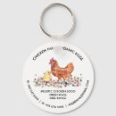 Recherche de poussin porteclés Rustique