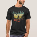 Recherche de forex vêtements Rétro