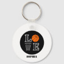 Recherche de basket ball de filles porteclés Pour elle