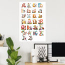 Recherche de caractère posters Professeur