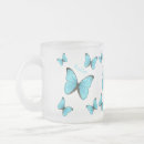 Recherche de morpho Insecte