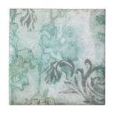 Recherche de silhouette carreaux Turquoise