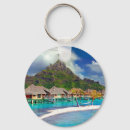 Recherche de bora bora porteclés Beach
