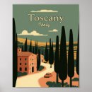 Recherche de toscane posters Vintage