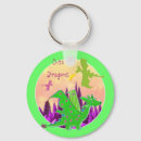 Recherche de dessin dragon porteclés Mignon