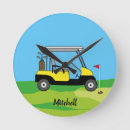 Recherche de anniversaire golfeur posters Sports