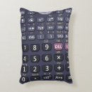 Recherche de calculatrice coussins Ordinateur